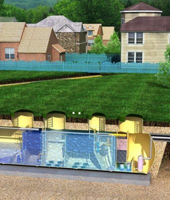 Принцип работы системы очистки сточной дождевой воды