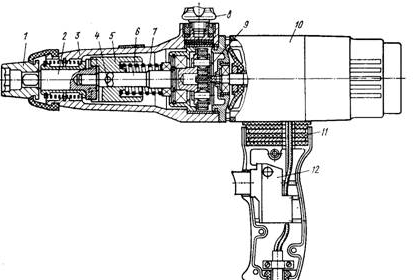 Пневмогайковёрт: параметры выбора