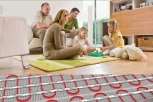 Как выбрать систему теплого пола: советы и рекомендации