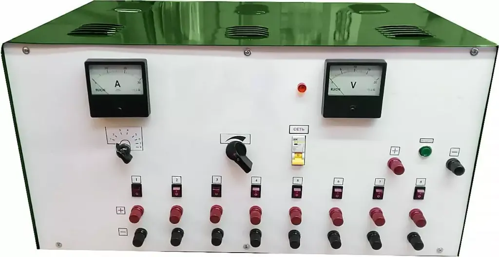 Современные решения для зарядки и запуска автомобильных аккумуляторов