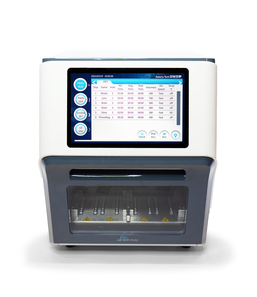 Ветеринарное оборудование: гематологические анализаторы и реагенты для них